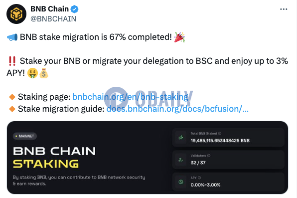 BNB Chain：BNB质押迁移已完成67%