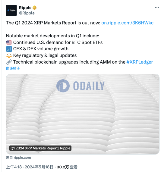 Ripple Q1 XRP市场报告：共持有超48.3亿枚XRP，大多数交易活动与USDT相关