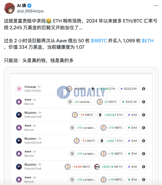 做多ETH/BTC汇率亏损2245万美元的巨鲸再次买入1069枚ETH