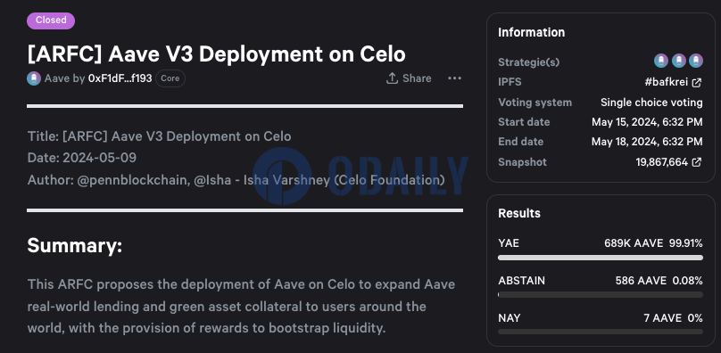 Aave社区投票通过“在Celo上部署Aave V3”的ARFC提案