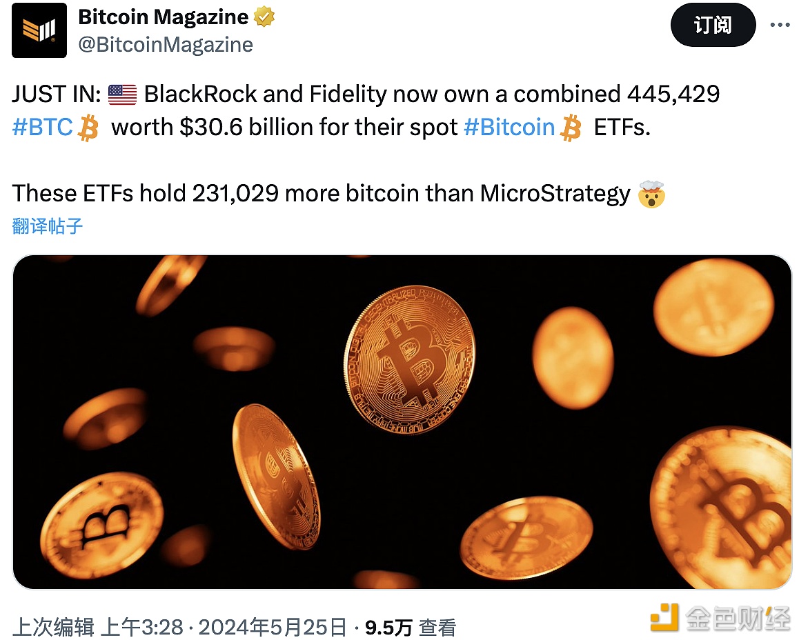 贝莱德和富达的现货比特币ETF目前共持有44.54万枚BTC