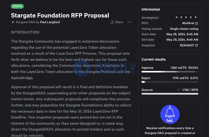 Stargate社区发起“潜在LayerZero代币分配”RFP提案投票，建议其中60%分配给跨链者