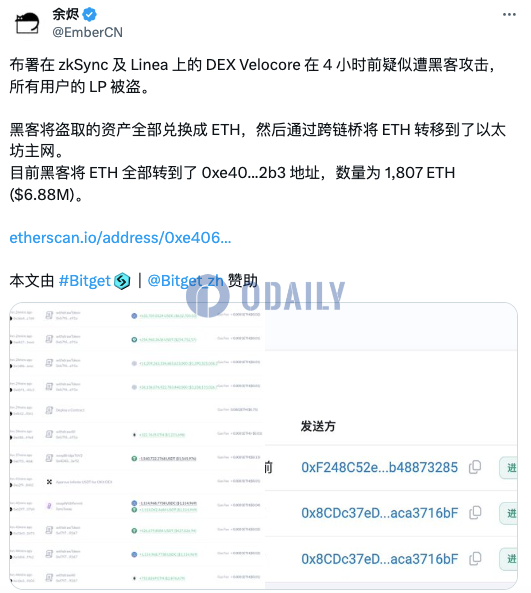 Velocore黑客将盗取资产换成1807枚ETH，全部转至0xe40开头地址