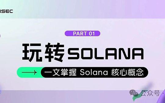 <b>玩转 Solana 一文掌握 Solana 核心概念</b>