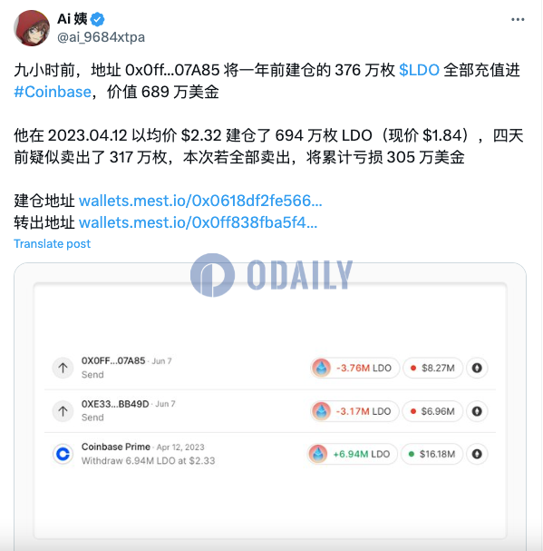 某鲸鱼9小时前清仓一年前建仓的376万枚LDO，若卖出将累计亏损305万美元