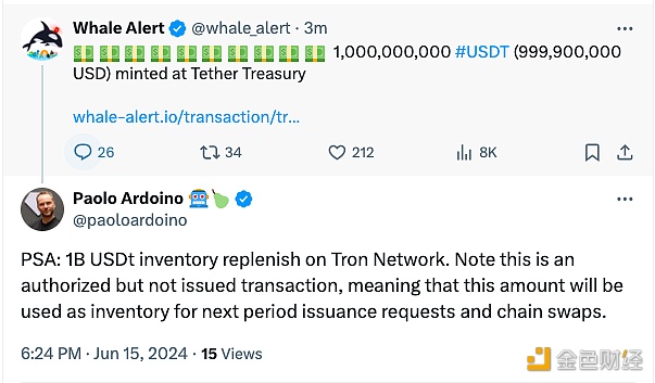 Tether Treasury于波场网络增发10亿枚USDT，已授权未发行