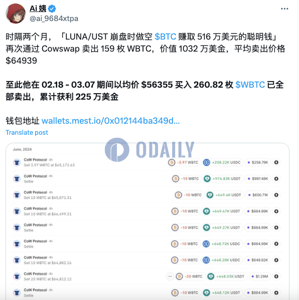 LUNA/UST崩盘时做空BTC获利516万美元聪明钱再度卖出159枚WBTC