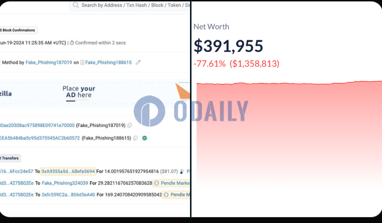 某Pendle用户因网络钓鱼诈骗损失140万美元