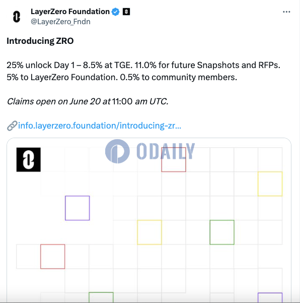 LayerZero基金会：ZRO推出首日将解锁总量的25%，今日19:00开放申领