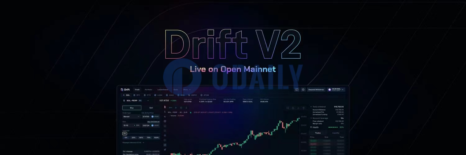 Drift Protocol与ONDO Finance达成深度合作拟推动RWA集成到Solana DeFi中