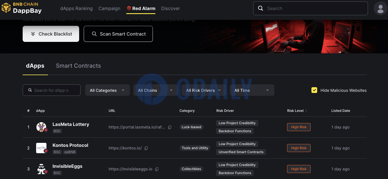 BNB Chain高风险DappBay警报列表新增LasMeta Lottery等项目