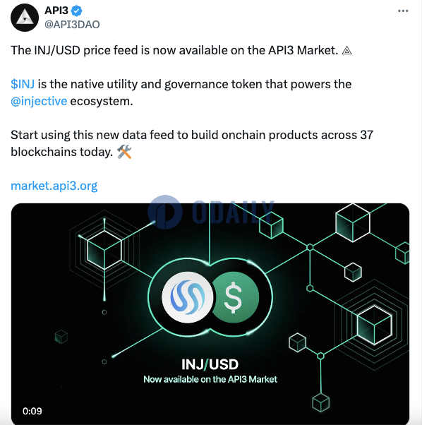 API3 Market上线INJ/USD喂价