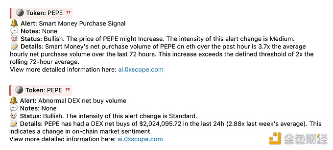 过去24小时PEPE链上净买入金额已达202万美元