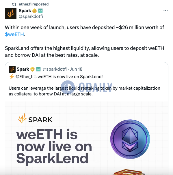 SparkLend上已存入2600万美元weETH