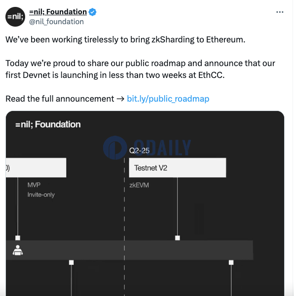 =nil; Foundation路线图：拟于7月推出Devnet，Q4推出生态测试网V1