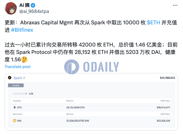 Abraxas Capital Mgmt再次从Spark取出1万枚ETH并存入Bitfinex