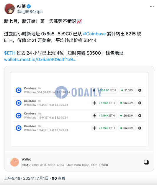 某新地址过去4小时从Coinbase转出6215枚ETH