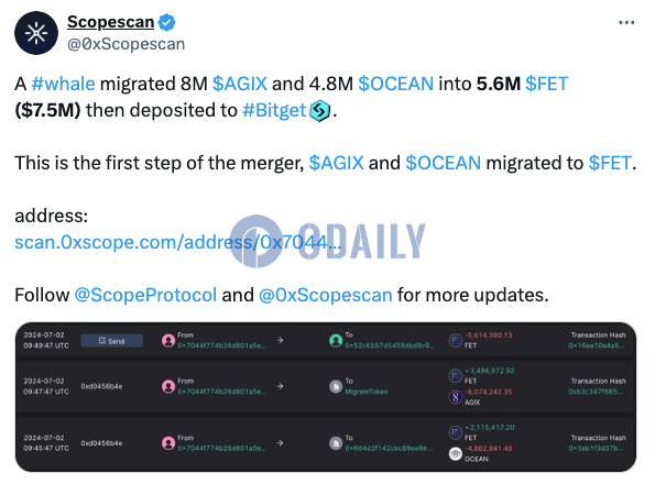 某鲸鱼将800万枚AGIX和480万枚OCEAN迁移为560万枚FET，并存入Bitget