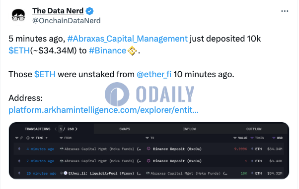 Abraxas Capital Mgmt在ether.fi解除质押1万枚ETH并存入币安