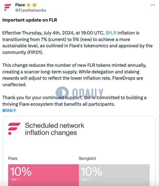 Flare：FLR通胀率自7月5日起将降至5%