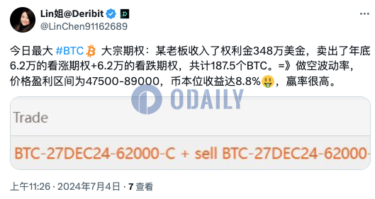 Deribit上BTC大宗期权卖出年底6.2万美元的看涨和看跌期权