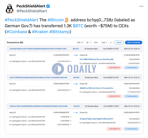 德国政府地址向CEX转入1300枚BTC