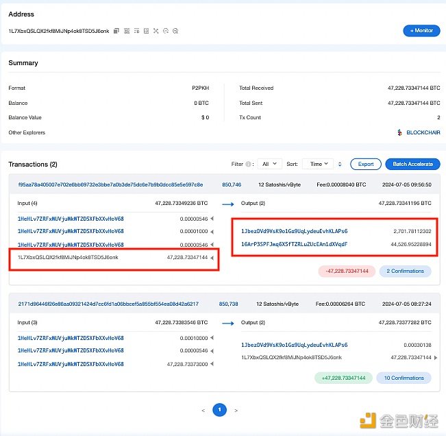 门头沟Mt. Gox已将4.72万枚BTC转移至2个地址