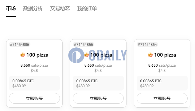 pizza地板价上升至4.8美元