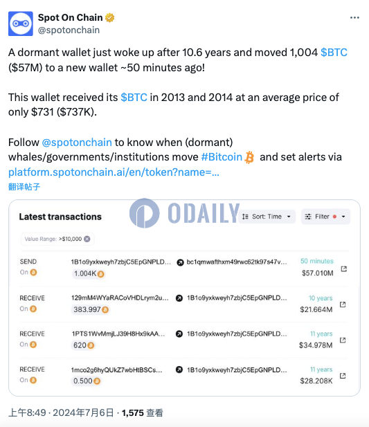 某休眠10.6年钱包50分钟前将1004枚BTC转至新钱包