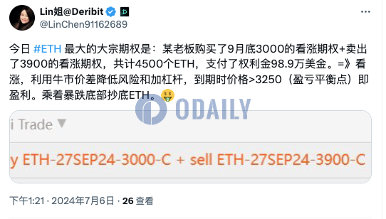 Deribit上ETH大宗期权买入9月底3000美元看涨期权，并卖出3900美元看涨期权