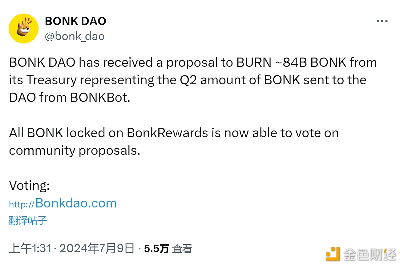 BONK DAO收到提案拟销毁财库中约840亿枚BONK