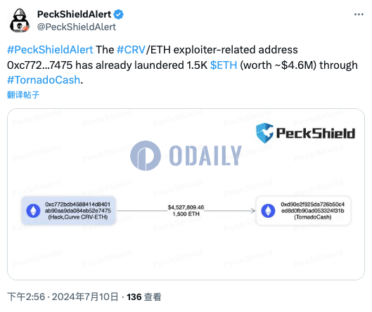 CRV/ETH攻击者相关地址已将1500枚ETH转入Tornado Cash