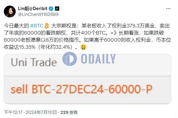 Deribit上BTC大宗期权卖出年底6万美元看跌期权