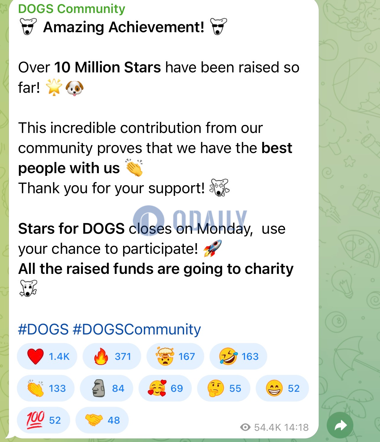 TON生态Meme项目DOGS使用Telegram Stars购买积分已超1000万