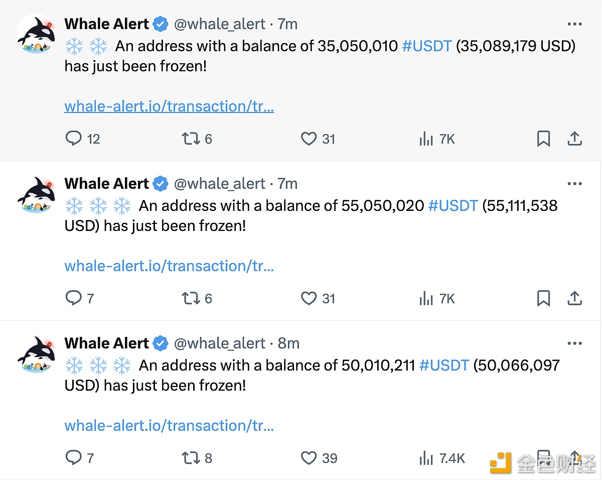 波场链上包含超1.4亿枚USDT的三个地址被冻结