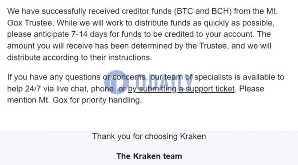 Kraken：已从Mt.Gox受托人处收到债权人资金，预计7-14天分发至对应账户