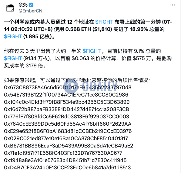 某用户使用0.568 ETH抢购FIGHT总量的18.95%，近3日已出售一半持仓