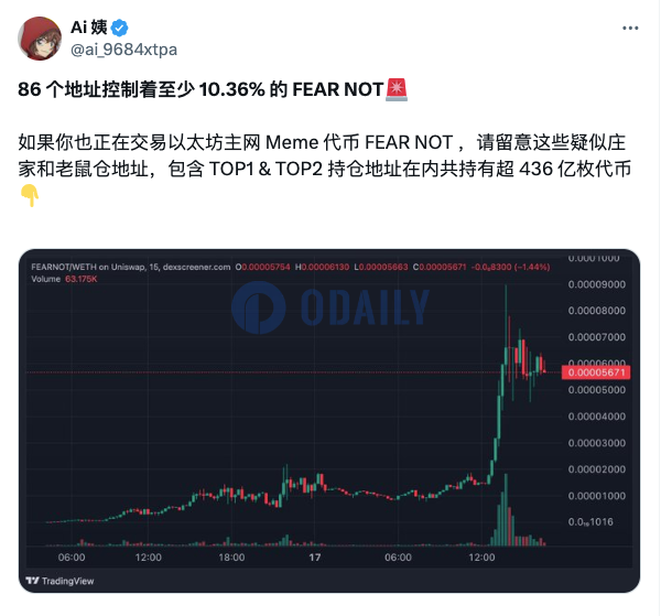 分析：86个地址控制着至少10.36%的FEARNOT