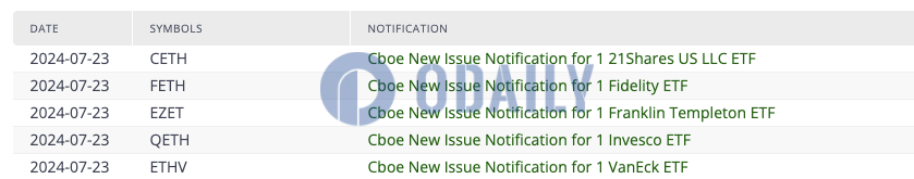 富达、VanEck等旗下5支以太坊现货ETF将于7月23日开始交易