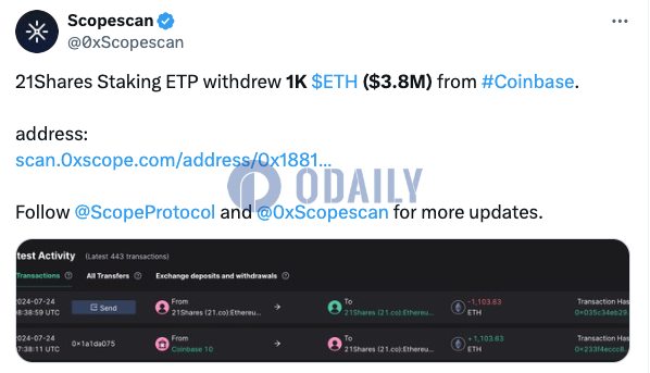 21Shares质押ETP从Coinbase买入1000枚ETH，约合380万美元