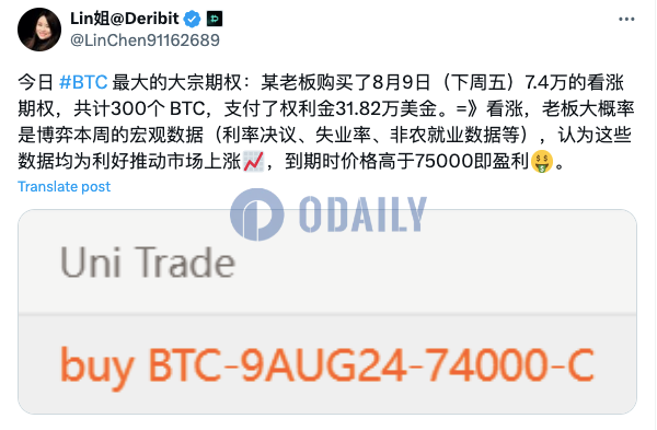 Deribit大宗交易：某用户买入8月9日7.4万美元BTC看涨期权