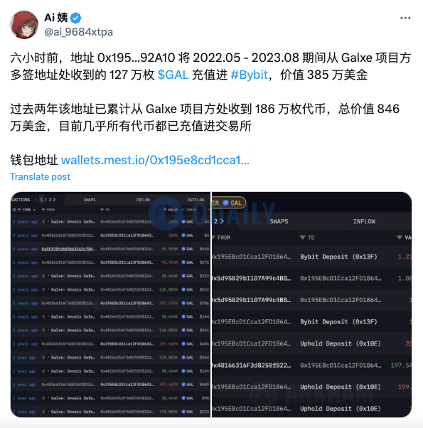 某地址6小时前将从Galxe项目方多签收到的127万枚GAL存入Bybit