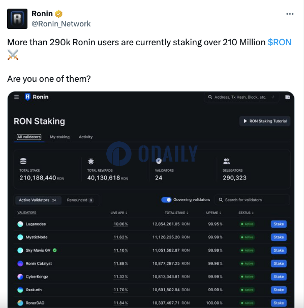 当前超29万名Ronin用户质押逾2.1亿枚RON