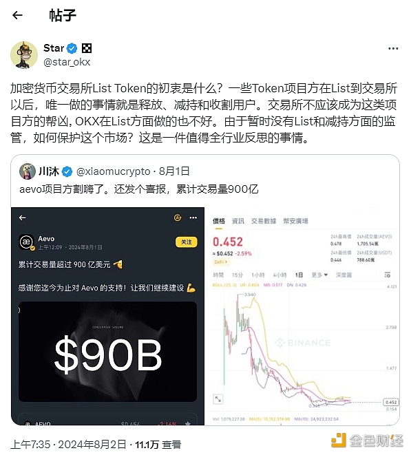 徐明星：加密货币交易所List Token的初衷不应该成为一些项目方收割用户的帮凶