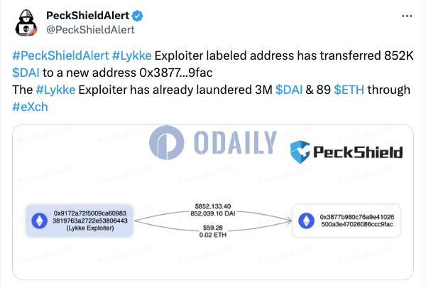 Lykke攻击者将85.2万枚DAI转至新地址