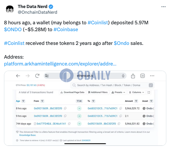 疑似CoinList钱包8小时前向Coinbase存入597万枚ONDO，约合528万美元