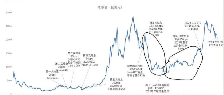 分歧又到最重时刻 找到最优选