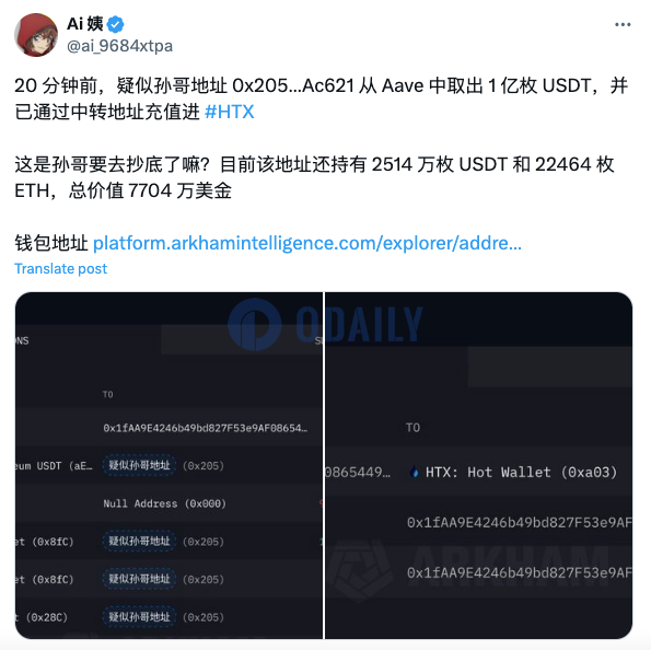 疑似孙宇晨地址20分钟前从Aave取出1亿枚USDT并存入HTX