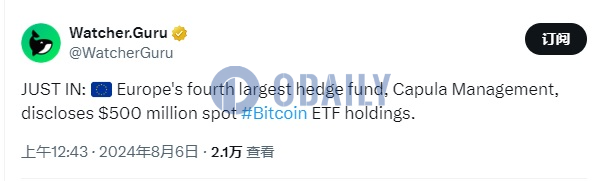 市场消息：Capula Management披露持有价值5亿美元的比特币ETF