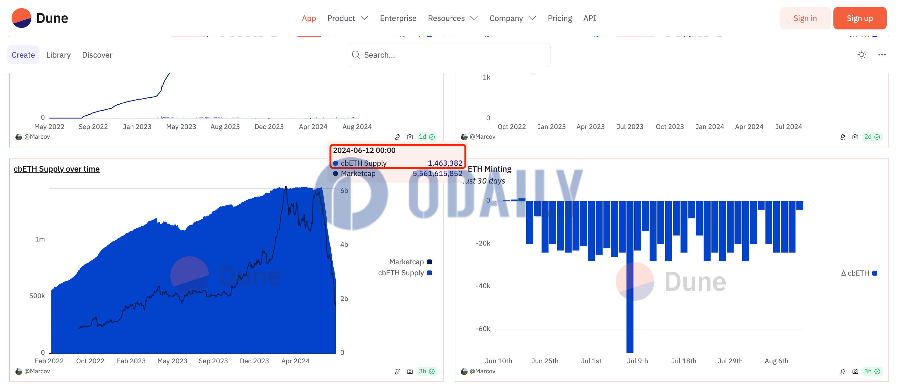 数据：Coinbase cbETH供应量已降至65万余枚，环比下降超50%